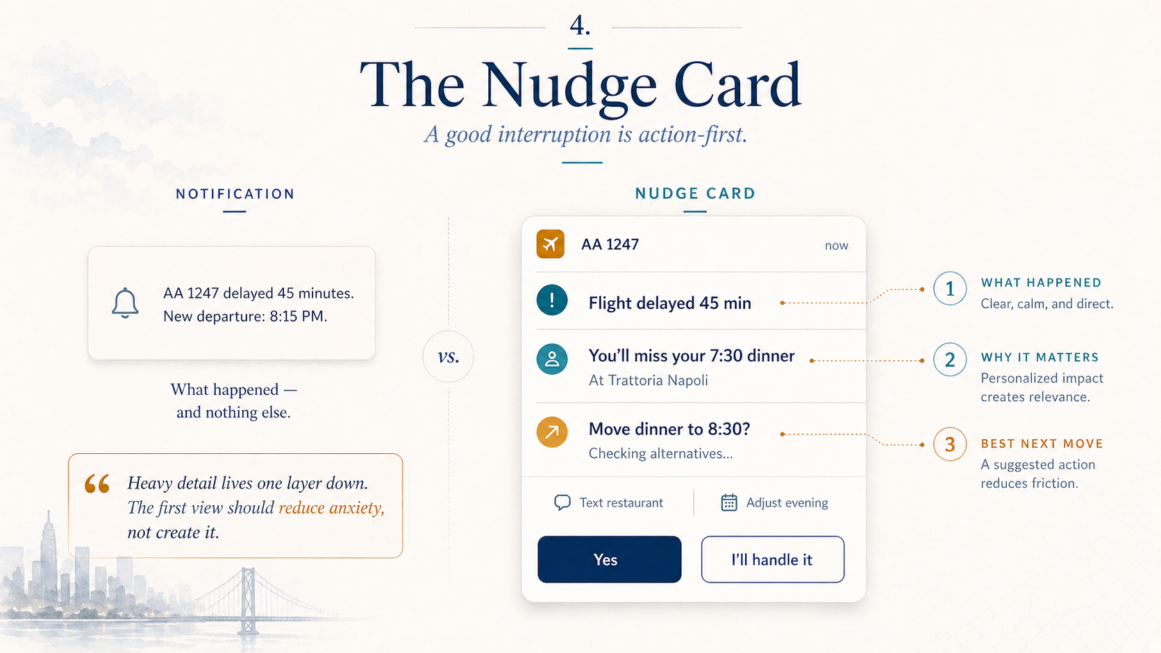 The Nudge Card compares a plain notification with an action-first card that explains what happened, why it matters, and the best next move